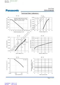 DZ4J039K0R Datasheet Page 2