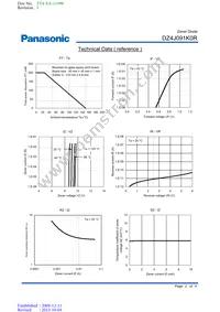 DZ4J091K0R Datasheet Page 2