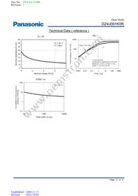 DZ4J091K0R Datasheet Page 3