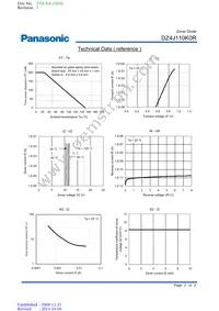 DZ4J110K0R Datasheet Page 2