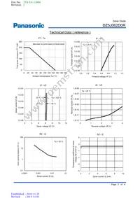 DZ5J062D0R Datasheet Page 2