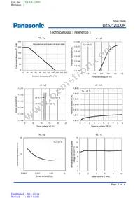 DZ5J120D0R Datasheet Page 2