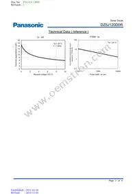 DZ5J120D0R Datasheet Page 3