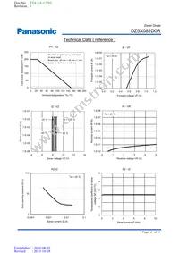 DZ5X082D0R Datasheet Page 2