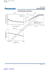 DZ5X082D0R Datasheet Page 3