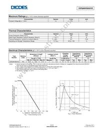 DZQA6V8AXV5-7 Datasheet Page 2