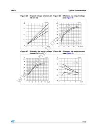 E-L4973V3.3 Datasheet Page 17