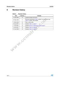 E-L5973D Datasheet Page 16