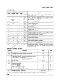 E-L6201PSTR Datasheet Page 3