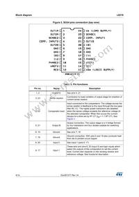 E-L6219 Datasheet Page 4