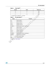 E-L6221AD Datasheet Page 5