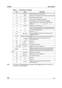 E-L6258EA Datasheet Page 7