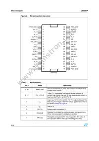 E-L6258EP Datasheet Page 6