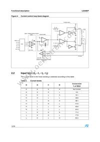 E-L6258EP Datasheet Page 12