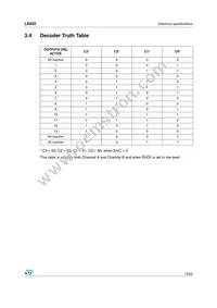 E-L6452 Datasheet Page 13