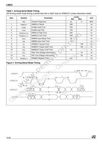 E-L9634TR Datasheet Page 10