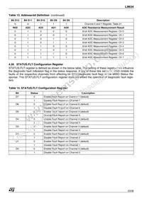 E-L9634TR Datasheet Page 23