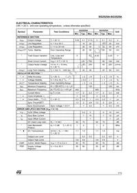 E-SG2525AP013TR Datasheet Page 3
