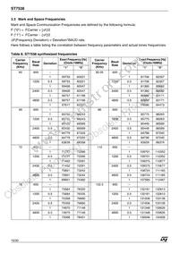 E-ST7538P Datasheet Page 10