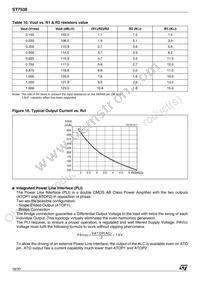E-ST7538P Datasheet Page 18