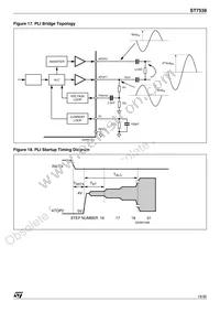 E-ST7538P Datasheet Page 19