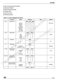 E-ST7538P Datasheet Page 21