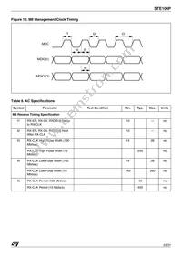 E-STE100P Datasheet Page 23