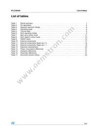 E-STLC3055N Datasheet Page 3