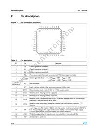 E-STLC3055N Datasheet Page 6