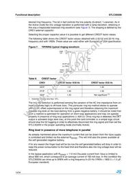 E-STLC3055N Datasheet Page 14