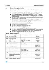 E-STLC3055N Datasheet Page 17