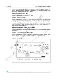 E-STLC7550TQF7 Datasheet Page 7