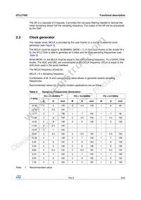 E-STLC7550TQF7 Datasheet Page 9
