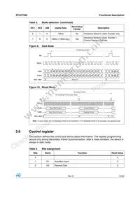 E-STLC7550TQF7 Datasheet Page 13