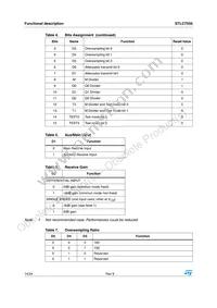 E-STLC7550TQF7 Datasheet Page 14