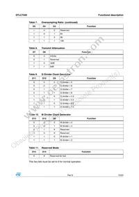 E-STLC7550TQF7 Datasheet Page 15