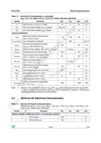 E-STLC7550TQF7 Datasheet Page 17