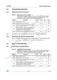 E-STLC7550TQF7 Datasheet Page 19