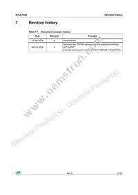 E-STLC7550TQF7 Datasheet Page 23