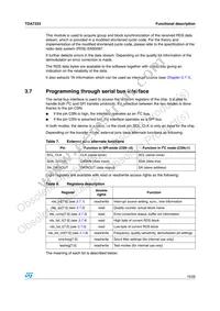 E-TDA7333013TR Datasheet Page 15