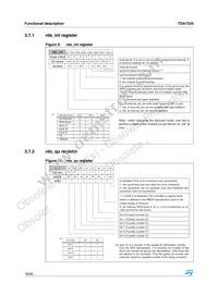E-TDA7333013TR Datasheet Page 16