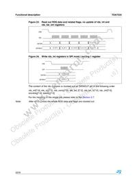 E-TDA7333013TR Datasheet Page 22