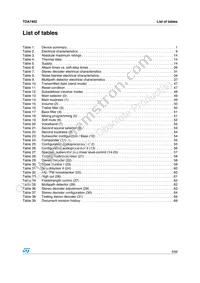 E-TDA7402TR Datasheet Page 5