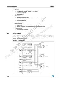 E-TDA7402TR Datasheet Page 16