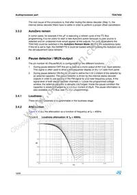 E-TDA7402TR Datasheet Page 18