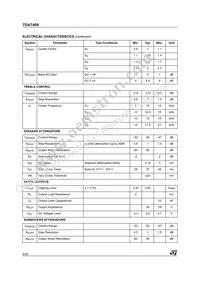 E-TDA7409DTR Datasheet Page 6