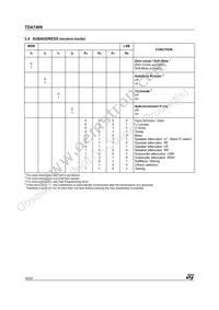 E-TDA7409DTR Datasheet Page 16