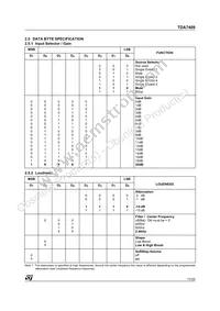 E-TDA7409DTR Datasheet Page 17