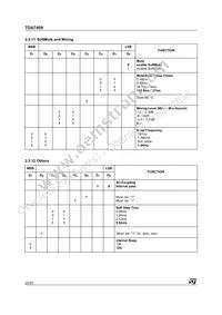 E-TDA7409DTR Datasheet Page 22