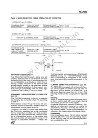 E-TDA7454 Datasheet Page 9
